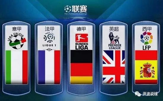 位球戰術上